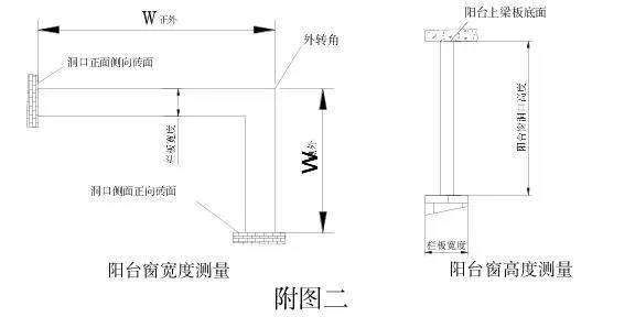 西安仁杰門窗