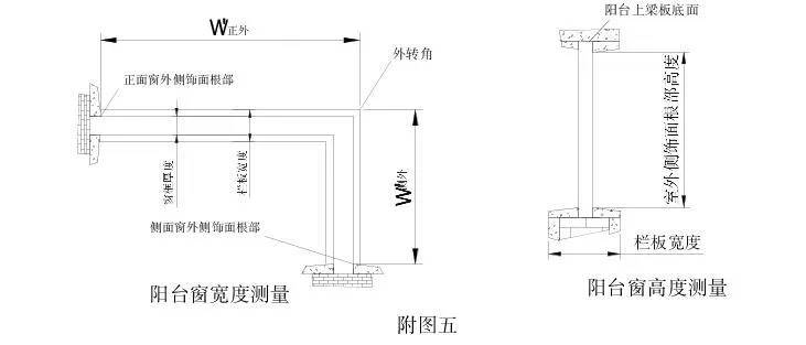 西安仁杰門窗