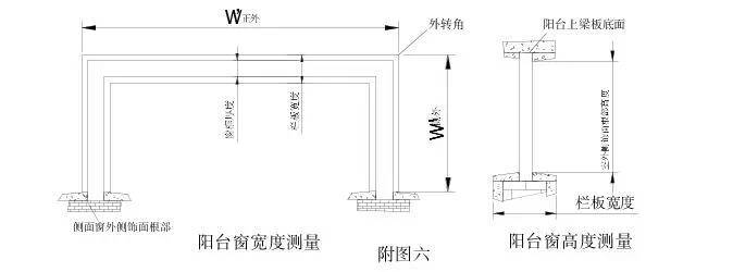 西安仁杰門窗